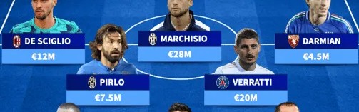 华体会体育-12年前！意大利最近一场世界杯首发：皮尔洛博努奇等尤文6人