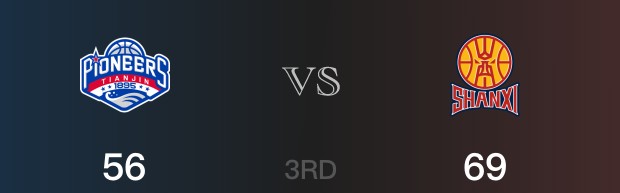 三节战罢，山西69-56领先天津，末节再战